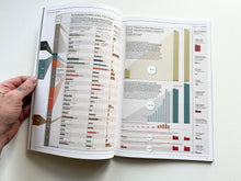 In Graphics, a magazine for visual people volume 4 (Golden Section Graphics GmbH)